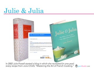 Julie & Julia




In 2002 Julie Powell started a blog in which she recreated (in one year)
every recipe from Julia Child’s “Mastering the Art of French Cooking.”     jasontheodor.com
 
