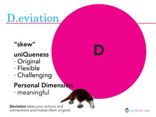 D.eviation


                                       D
  “skew”
  uniQueness
  · Original
  · Flexible
  · Challenging
  Pe...