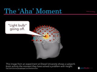 The ‘Aha’ Moment                                                              Drexel University




  “Light bulb”
   going off.




This image from an experiment at Drexel University shows a subject’s
brain activity the moment they have solved a problem with insight.
http://john.kounios.googlepages.com/theahamoment                       jasontheodor.com
 