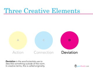 Three Creative Elements



             A                             C        D



       Action                   Connection       Deviation

Deviation is the word scientists use to
describe something outside of the norm.
In creative terms, this is called originality.           jasontheodor.com
 