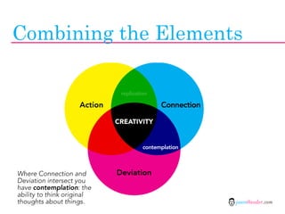 Combining the Elements

                               replication

                     Action                   Connection

                              CREATIVITY


                                        contemplation



Where Connection and          Deviation
Deviation intersect you
have contemplation: the
ability to think original
thoughts about things.                                     jasontheodor.com
 