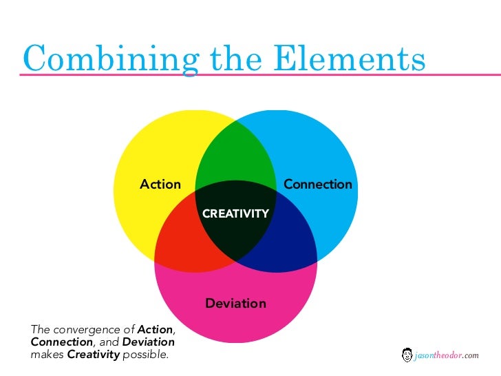 Combining the Elements Action Connection
