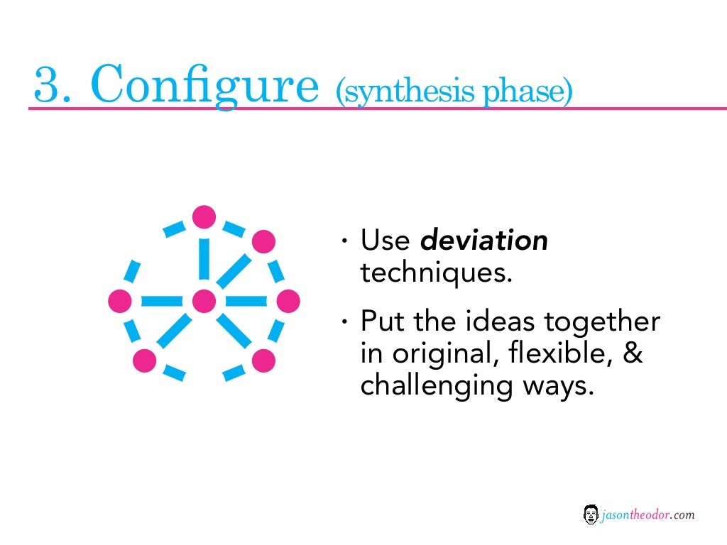 Orientating, enhancing synthesising phases picture