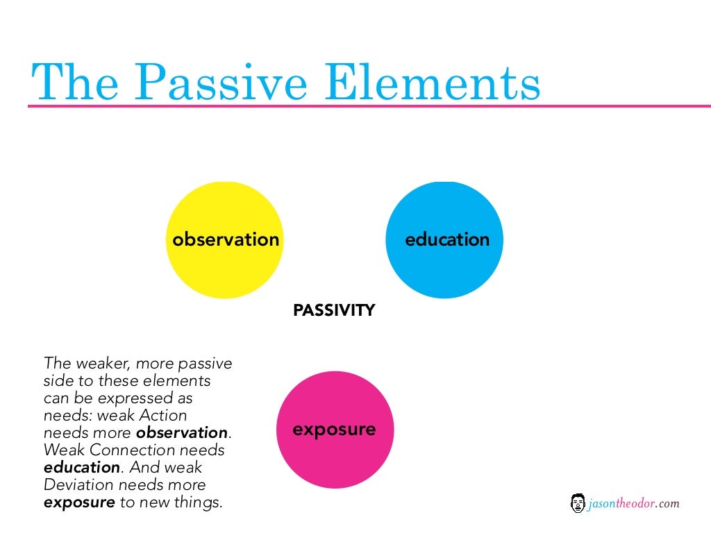 The Passive Elements observation education