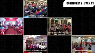 Community Events
Dumpling Festival Fair 2012
Whampoa Keep Fit Group
CNY Lunch 2015
Whampoa Drive RC Chinese New
Year Party 2012
Whampoa RC Hari Raya Puasa &
Mid-Autumn Festival
Herbalife CNY & Tung Ling
Community Services
 