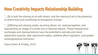 How Creativity Impacts Relationship Building
“…[I]t is both the sharing of art with others, and the making of art in the presence
of others that most contributes to therapeutic change.”
“…[O]ffering and sharing media, touching others’ art, working together, and
representing an image of a loved one or beloved objects. These interpersonal
exchanges and representations have the potential to activate and mend
attachment wounds, alter attachment states, stabilize affect regulation, and update
autobiographical memories.”
Hass-Cohen & Findlay, 2015
 