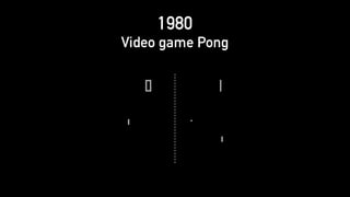 1980
Video game Pong
 