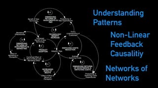 Understanding
Patterns
Non-Linear
Feedback
Causalitiy
Networks of
Networks
 