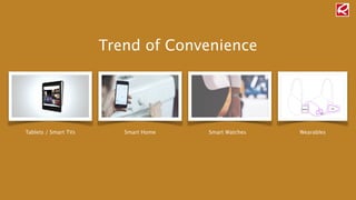 Trend of Convenience 
Tablets / Smart TVs Smart Home Smart Watches Wearables 
 