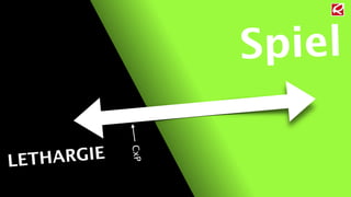 LETHARGIE 
Spiel 
CxP 
 