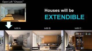 32
Telefónica I+D
Telefónica Digital
Houses will be
Open Loft “Chassis”
Infill A Infill B Infill C
EXTENDIBLE
 