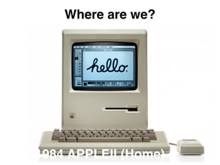 Where are we?
1984 Apple (Home)
 