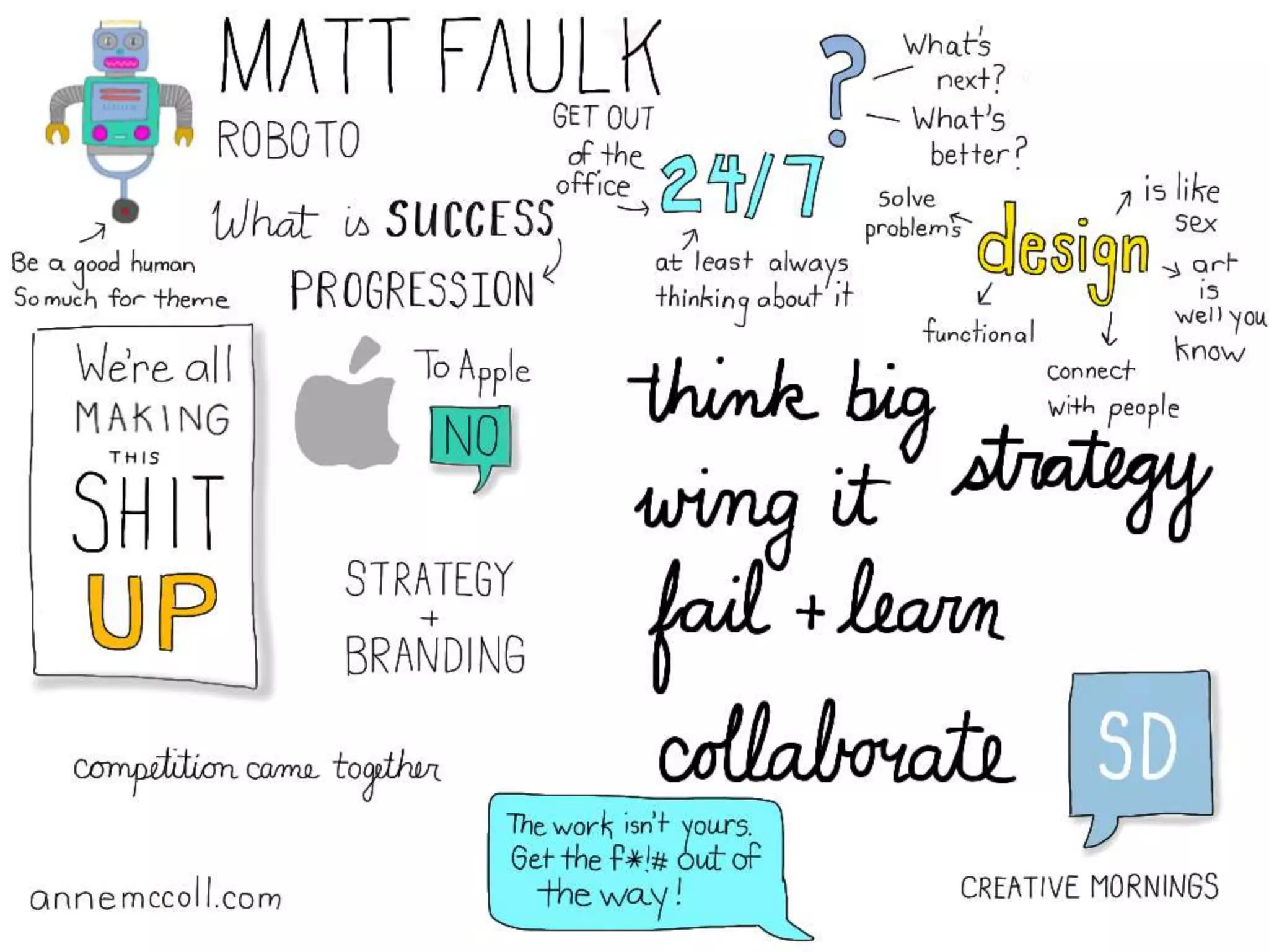 Creative Mornings San Diego 2015