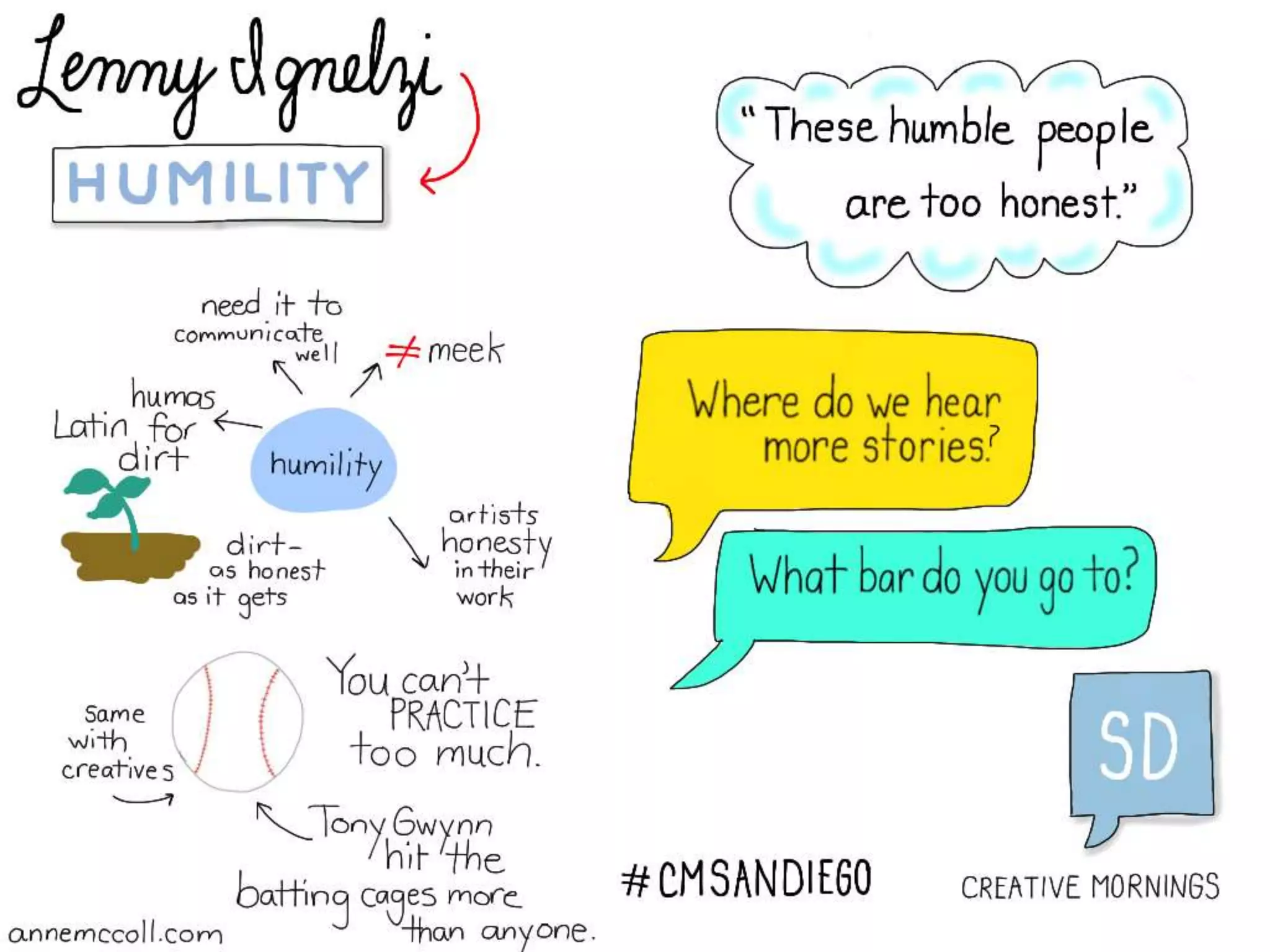 Creative Mornings San Diego 2015