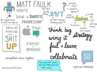 Creative Mornings San Diego 2015