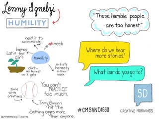 Creative Mornings San Diego 2015