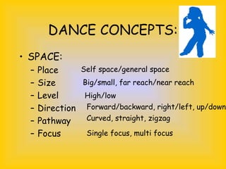 DANCE CONCEPTS:
• SPACE:
– Place
– Size
– Level
– Direction
– Pathway
– Focus
Self space/general space
Big/small, far reach/near reach
High/low
Forward/backward, right/left, up/down
Curved, straight, zigzag
Single focus, multi focus
 