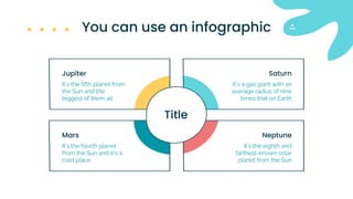 Title
It’s the fifth planet from
the Sun and the
biggest of them all
Jupiter
It’s the fourth planet
from the Sun and it’s a
cold place
Mars
It’s a gas giant with an
average radius of nine
times that on Earth
Saturn
It’s the eighth and
farthest-known solar
planet from the Sun
Neptune
You can use an infographic
 