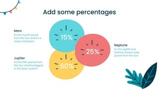 Add some percentages
It’s the fourth planet
from the Sun and it’s a
really cold place
Mars
It’s the fifth planet from
the Sun and the biggest
in the Solar System
Jupiter
It’s the eighth and
farthest-known solar
planet from the Sun
Neptune
15%
60%
25%
 