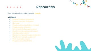 Resources
Find more illustration like these on Freepik
VECTORS:
● Minimal timeline infographic
● Devices concept illustration
● Usa map
● People avatars illustration concept
● People avatar collection
● Set of illustrated people avatars
● Hand drawn people avatars pack
● Set of people avatars
● Hand drawn people avatar collection
● Hand drawn people avatar set
● Pack of people avatars
● People avatars illustration
 