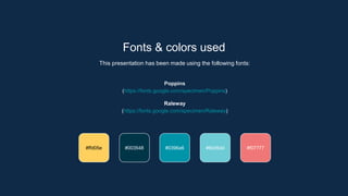 Fonts & colors used
This presentation has been made using the following fonts:
Poppins
(https://fonts.google.com/specimen/Poppins)
Raleway
(https://fonts.google.com/specimen/Raleway)
#003548 #0396a6 #60d5dd
#ffd05e #f07777
 