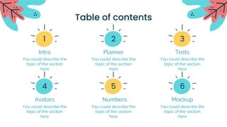 Table of contents
You could describe the
topic of the section
here
You could describe the
topic of the section
here
You could describe the
topic of the section
here
You could describe the
topic of the section
here
You could describe the
topic of the section
here
You could describe the
topic of the section
here
1 2 3
4 5 6
Intro Planner Tests
Avatars Numbers Mockup
 