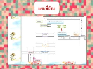 แผȨี่บ้าน 
 