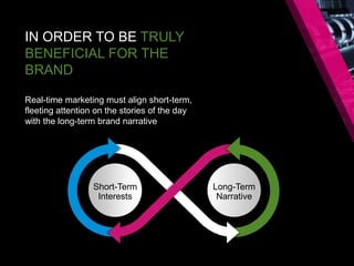 IN ORDER TO BE TRULY
BENEFICIAL FOR THE
BRAND
Real-time marketing must align short-term,
fleeting attention on the stories...