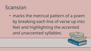 creative nonfiction-meter-lesson2g12.pptx