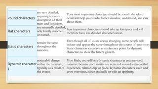 creative nonfiction_introduction to CNF.pptx
