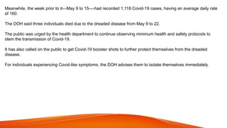Meanwhile, the week prior to it—May 9 to 15—-had recorded 1,118 Covid-19 cases, having an average daily rate
of 160.
The DOH said three individuals died due to the dreaded disease from May 9 to 22.
The public was urged by the health department to continue observing minimum health and safety protocols to
stem the transmission of Covid-19.
It has also called on the public to get Covid-19 booster shots to further protect themselves from the dreaded
disease.
For individuals experiencing Covid-like symptoms, the DOH advises them to isolate themselves immediately.
 