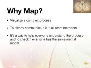 How to Map
•  Take an asset-centric view of your process!
v  Follow an image from camera to archive!
•  Document each step...