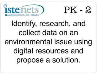 PK - 2
Identify, research, and
collect data on an
environmental issue using
digital resources and
propose a solution.

 