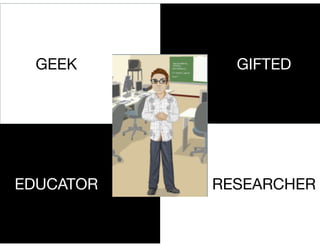 GEEK

GIFTED

EDUCATOR

RESEARCHER

 