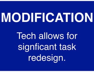 MODIFICATION
Tech allows for
signﬁcant task
redesign.

 