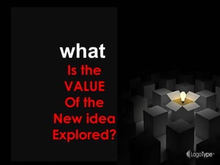 what
Is the
VALUE
Of the
New idea
Explored?
 