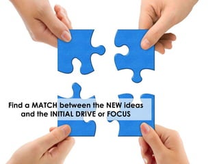Find a MATCH between the NEW ideas
and the INITIAL DRIVE or FOCUS
 