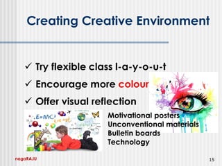 nagaRAJU 15
Creating Creative Environment
 
