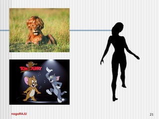nagaRAJU 21
 