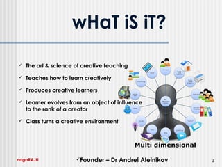  The art & science of creative teaching
 Teaches how to learn creatively
 Produces creative learners
 Learner evolves from an object of influence
to the rank of a creator
 Class turns a creative environment
nagaRAJU 3
wHaT iS iT?
Multi dimensional
Founder – Dr Andrei Aleinikov
 