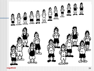 nagaRAJU 39
 
