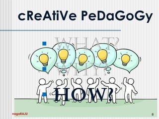  What?
 Why?
 hoW?
nagaRAJU 8
cReAtiVe PeDaGoGy
 