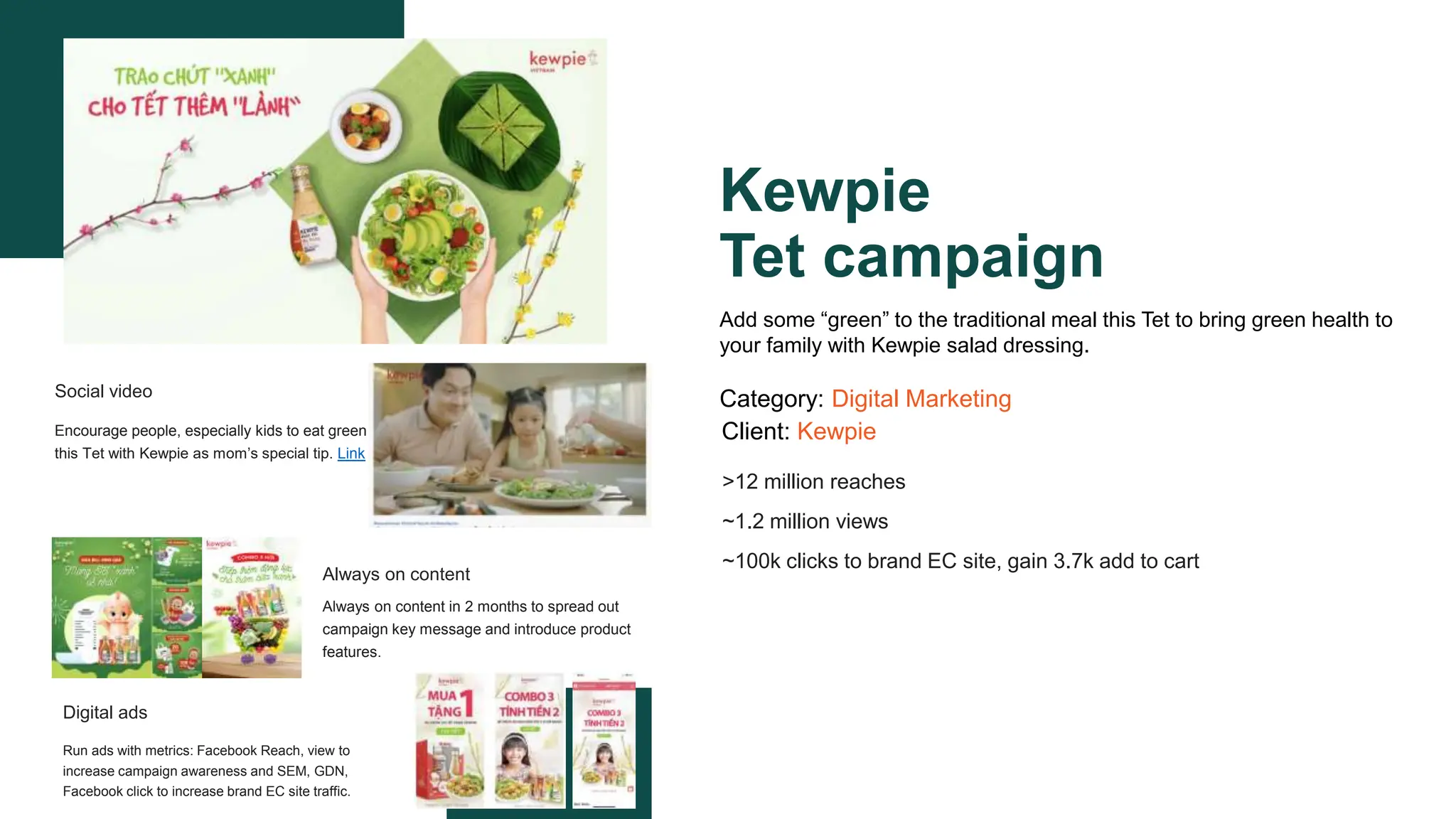 Kewpie
Tet campaign
Add some “green” to the traditional meal this Tet to bring green health to
your family with Kewpie salad dressing.
Category: Digital Marketing
Client: Kewpie
Social video
Encourage people, especially kids to eat green
this Tet with Kewpie as mom’s special tip. Link
Always on content
Always on content in 2 months to spread out
campaign key message and introduce product
features.
Digital ads
Run ads with metrics: Facebook Reach, view to
increase campaign awareness and SEM, GDN,
Facebook click to increase brand EC site traffic.
>12 million reaches
~1.2 million views
~100k clicks to brand EC site, gain 3.7k add to cart
 