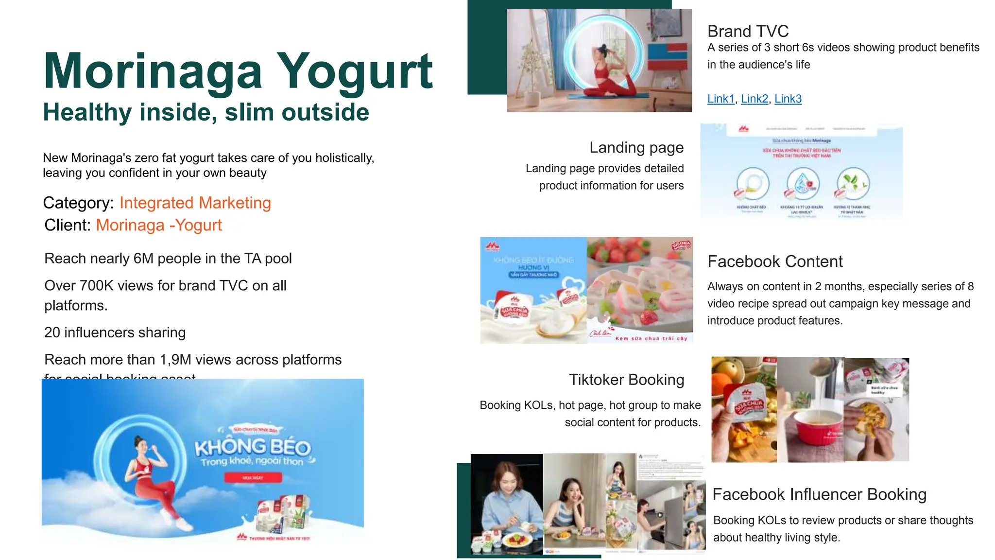 Brand TVC
A series of 3 short 6s videos showing product benefits
in the audience's life
Link1, Link2, Link3
Facebook Content
Always on content in 2 months, especially series of 8
video recipe spread out campaign key message and
introduce product features.
Landing page
Landing page provides detailed
product information for users
Reach nearly 6M people in the TA pool
Over 700K views for brand TVC on all
platforms.
20 influencers sharing
Reach more than 1,9M views across platforms
for social booking asset Tiktoker Booking
Booking KOLs, hot page, hot group to make
social content for products.
Facebook Influencer Booking
Booking KOLs to review products or share thoughts
about healthy living style.
Morinaga Yogurt
Healthy inside, slim outside
New Morinaga's zero fat yogurt takes care of you holistically,
leaving you confident in your own beauty
Category: Integrated Marketing
Client: Morinaga -Yogurt
 