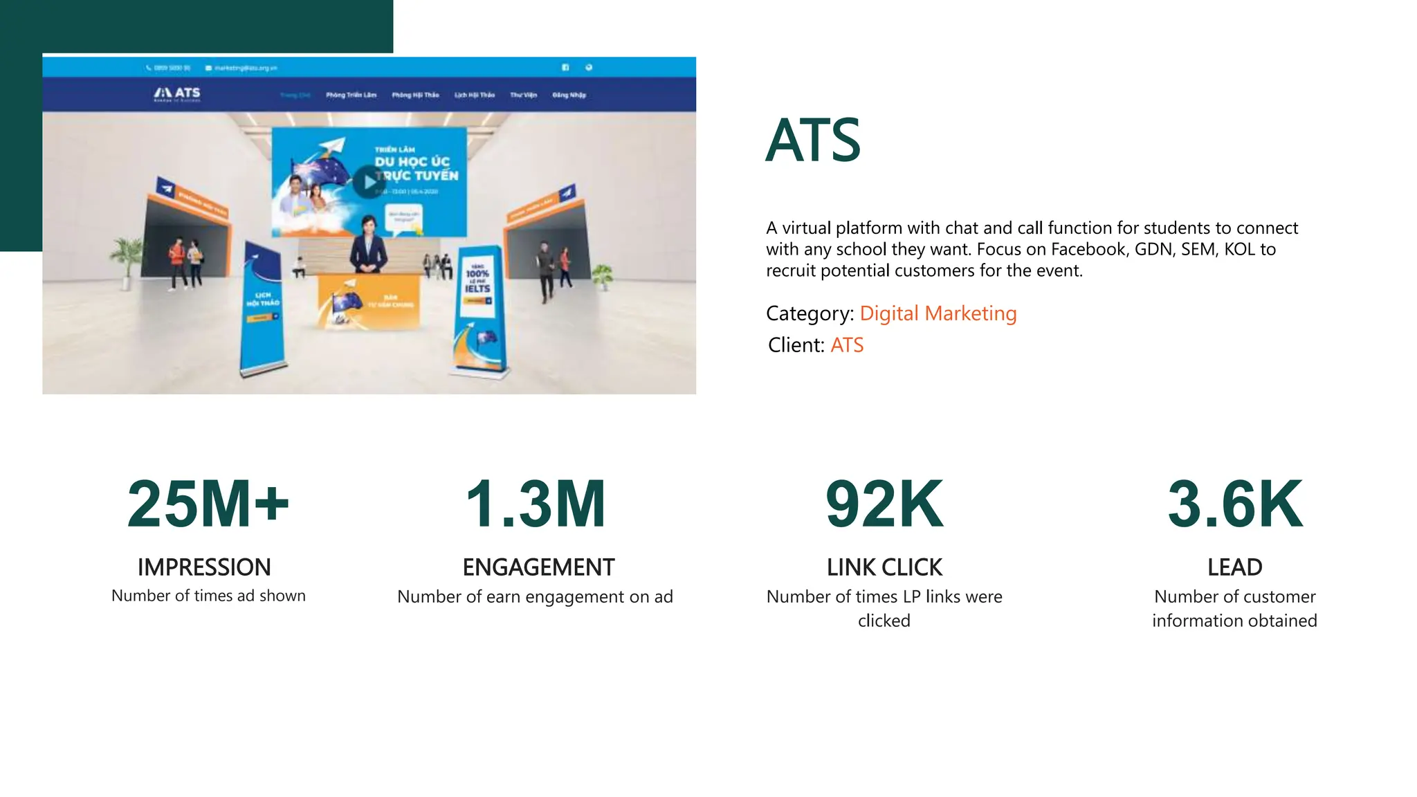 ATS
A virtual platform with chat and call function for students to connect
with any school they want. Focus on Facebook, GDN, SEM, KOL to
recruit potential customers for the event.
Category: Digital Marketing
Client: ATS
IMPRESSION
Number of times ad shown
25M+
ENGAGEMENT
Number of earn engagement on ad
1.3M
LINK CLICK
Number of times LP links were
clicked
92K
LEAD
Number of customer
information obtained
3.6K
 