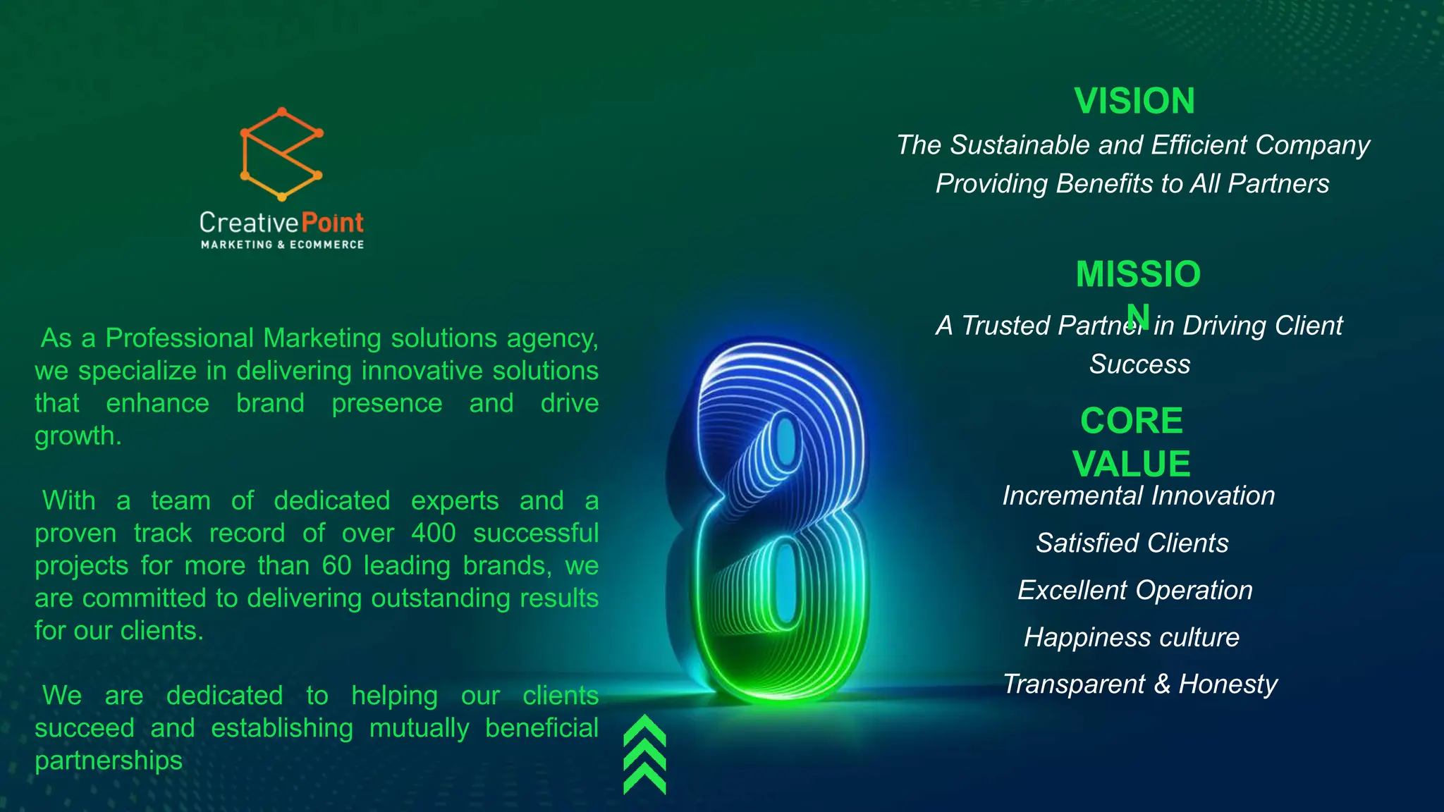 The Sustainable and Efficient Company
Providing Benefits to All Partners
A Trusted Partner in Driving Client
Success
VISION
MISSIO
N
CORE
VALUE
As a Professional Marketing solutions agency,
we specialize in delivering innovative solutions
that enhance brand presence and drive
growth.
With a team of dedicated experts and a
proven track record of over 400 successful
projects for more than 60 leading brands, we
are committed to delivering outstanding results
for our clients.
We are dedicated to helping our clients
succeed and establishing mutually beneficial
partnerships
Incremental Innovation
Satisfied Clients
Excellent Operation
Happiness culture
Transparent & Honesty
 
