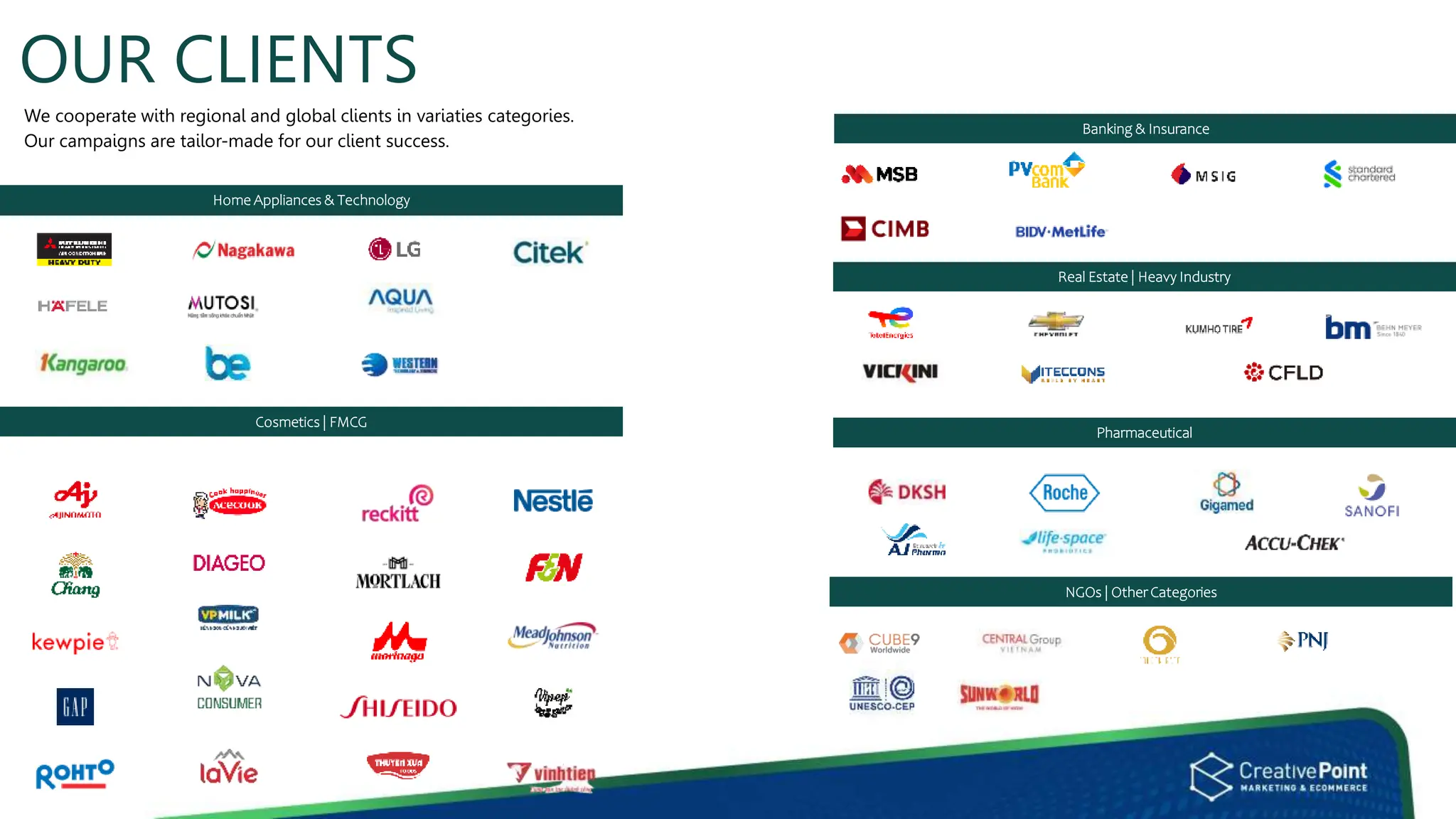 Home Appliances & Technology
Banking & Insurance
We cooperate with regional and global clients in variaties categories.
Our campaigns are tailor-made for our client success.
Cosmetics | FMCG
Pharmaceutical
NGOs | Other Categories
Real Estate | Heavy Industry
OUR CLIENTS
 