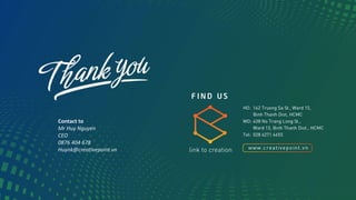 Contact to
Mr Huy Nguyen
CEO
0876 404 678
Huynk@creativepoint.vn
 