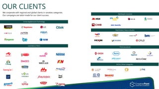 Home Appliances & Technology
Banking & Insurance
We cooperate with regional and global clients in variaties categories.
Our campaigns are tailor-made for our client success.
Cosmetics | FMCG
Pharmaceutical
NGOs | Other Categories
Real Estate | Heavy Industry
OUR CLIENTS
 