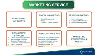 MARKETING SERVICE
INTERGRATED
MARKETING
TRADE MARKETING
• Event & Activation​
• Sampling & Merchandise​
• Promotion Management
DIGITAL MARKETING
• Social Management​
• Media​
• Content & Design creative
ECOMMERCE
ENABLER
• E-store Onboarding Operation​
• Merchandise & Promotion​
• Campaign Management ​
• Ecommerce Customer Service​
• Social Commerce
PERFORMANCE ADS
Run ads to recruit lead (customer
information to join the event or
get product advise), or optimize
purchase on ecommerce
channels (Shopee, Tiki,
Lazada…)
MARKETING
PRODUCTION &
DESIGN
 